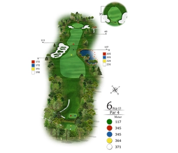 golf hole
