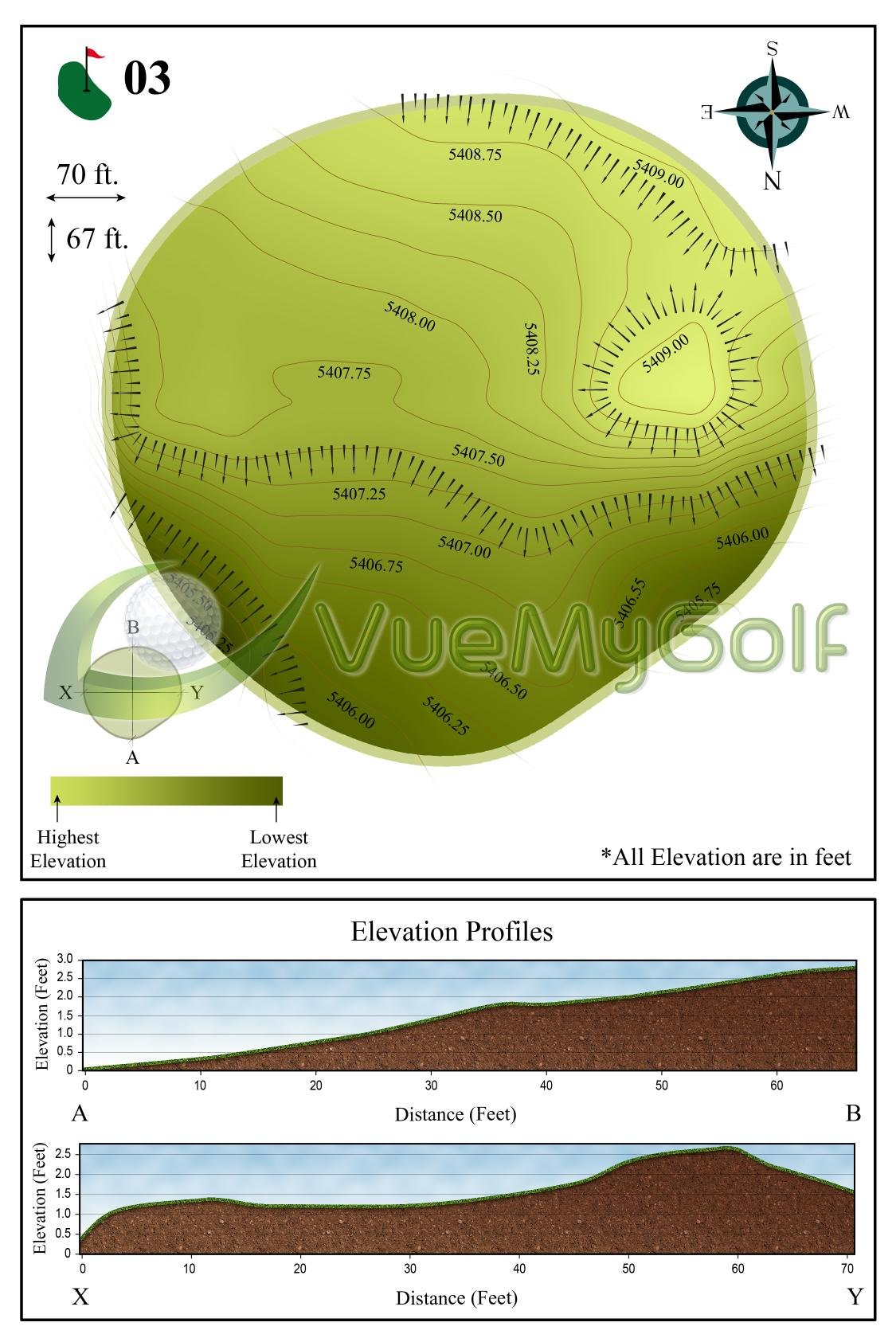 Golf Green map