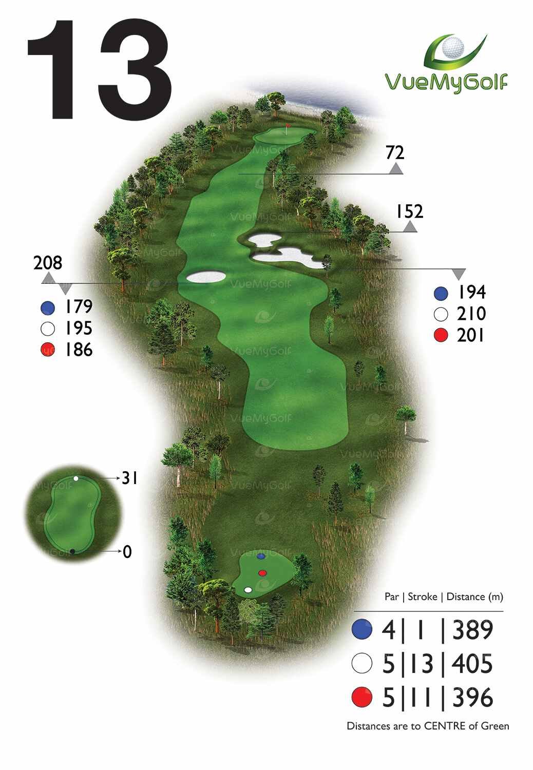 golf course