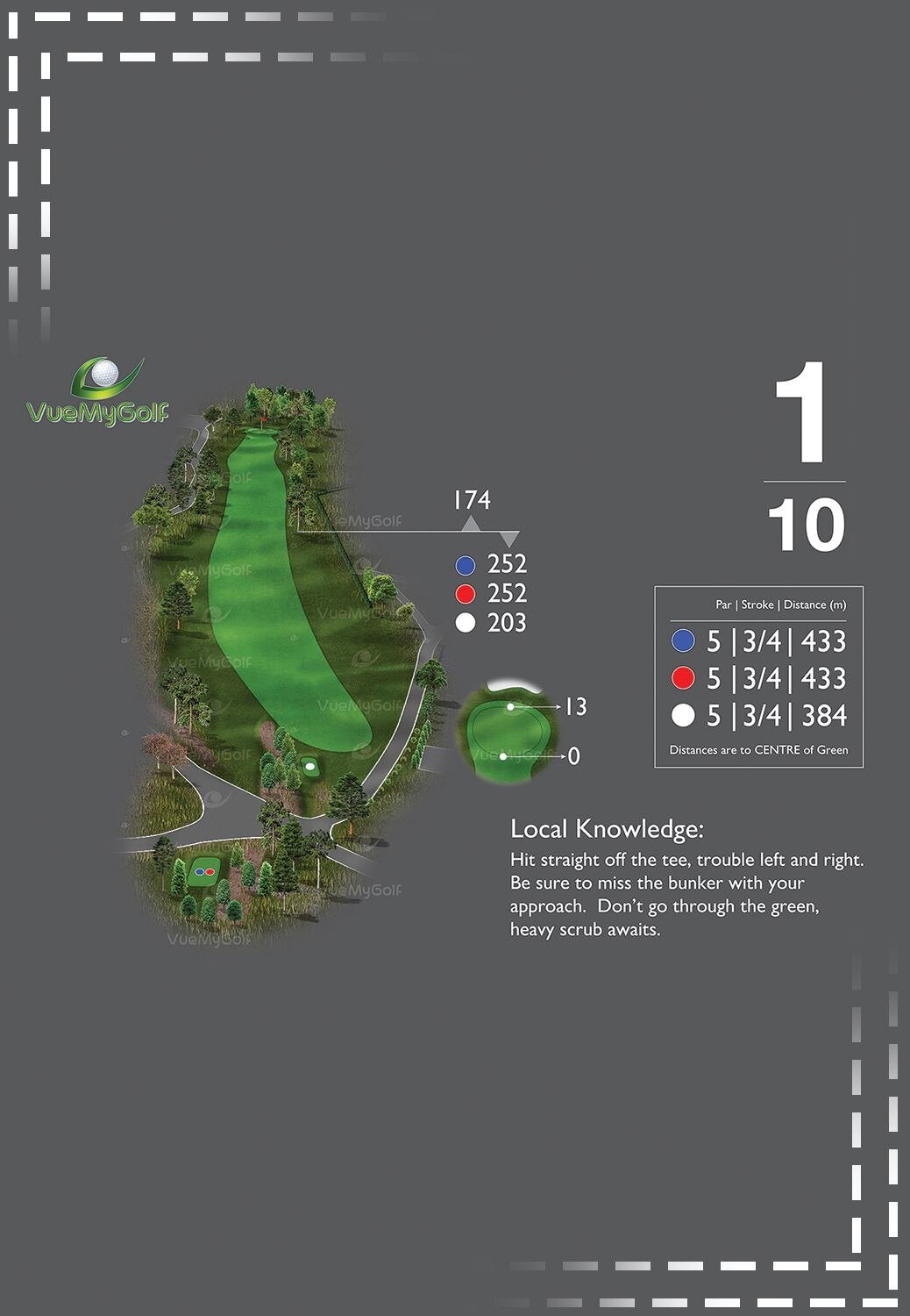 golf view