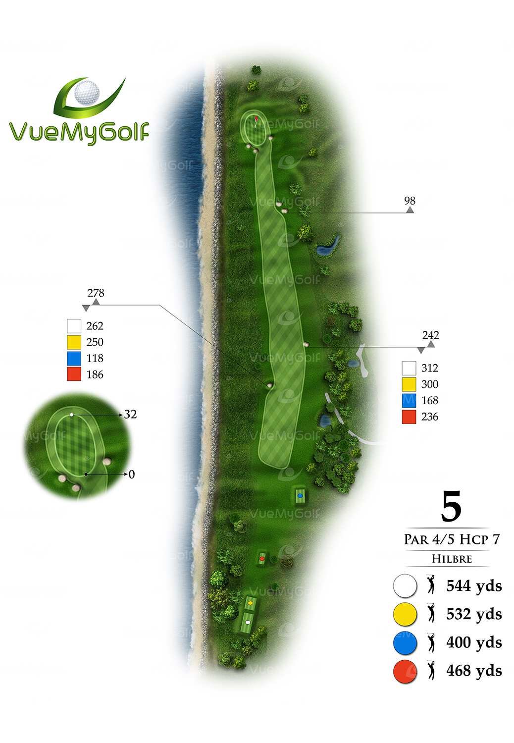 5 par golf