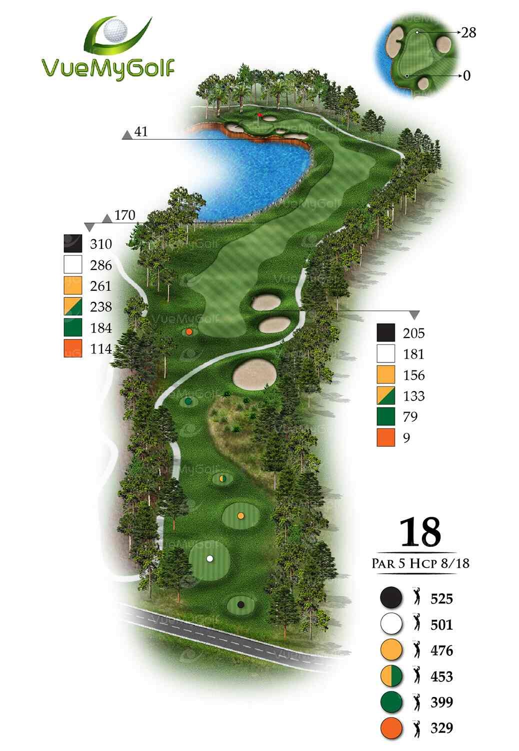 par 5 golf