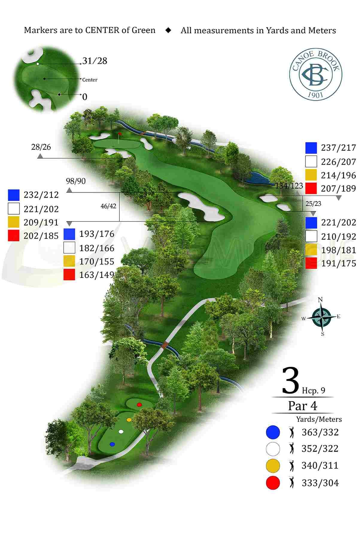 par 4 golf