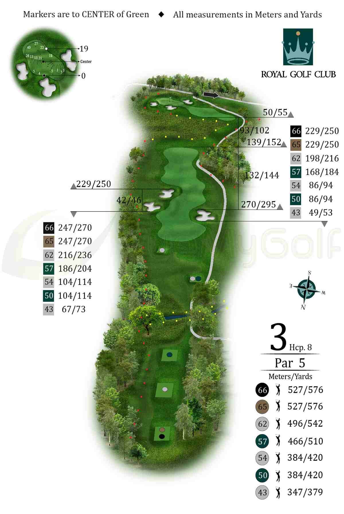 par 5 golf