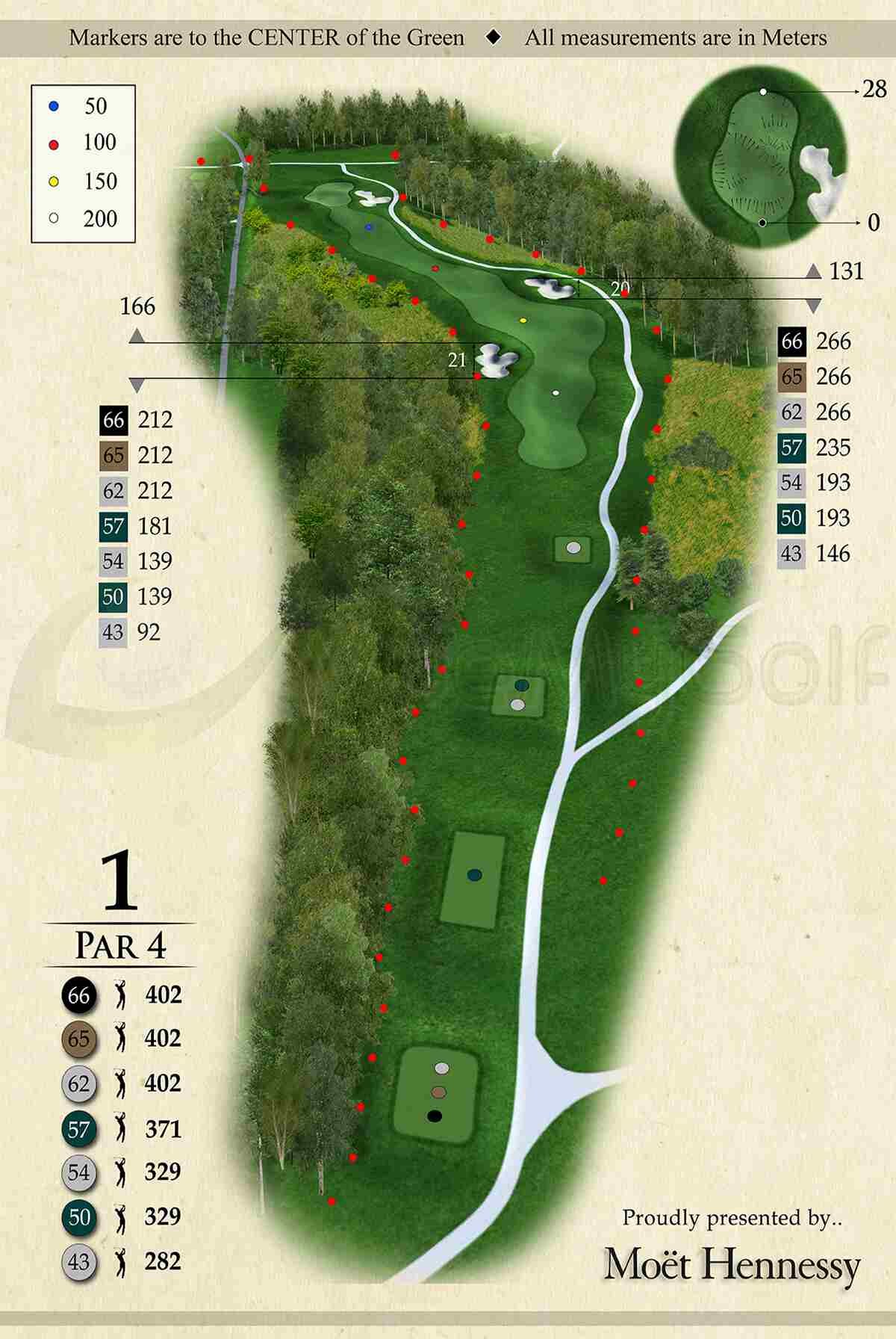 golf hole grapgic