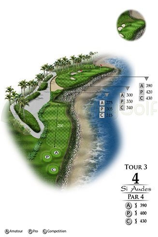 3d golf hole