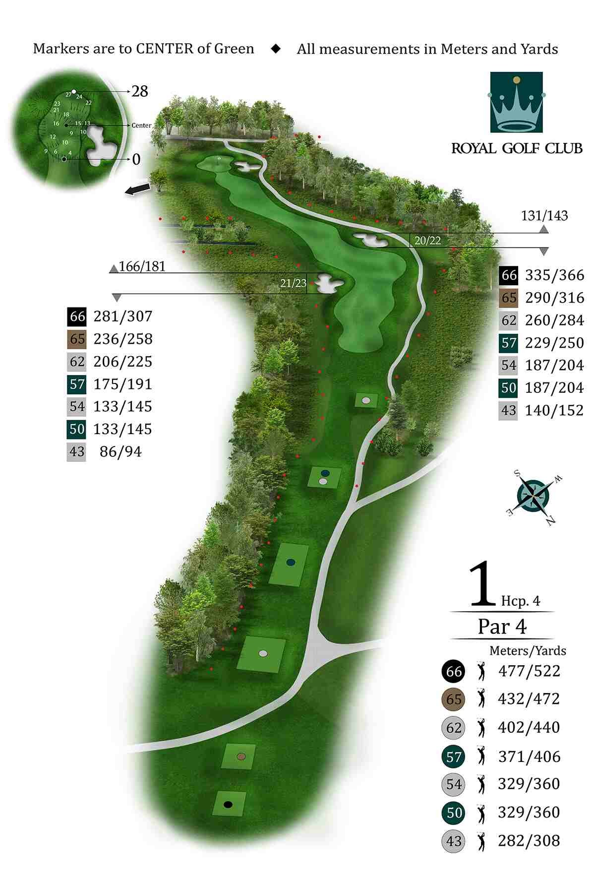 golf graphic