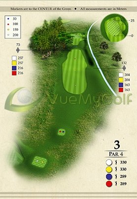 golf view