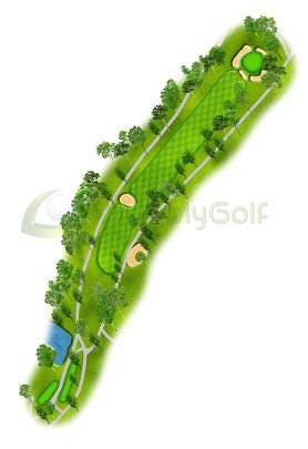 golf view