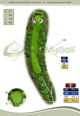 golf graphic