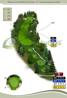 golf course