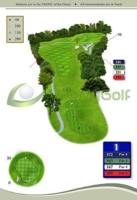 golf course