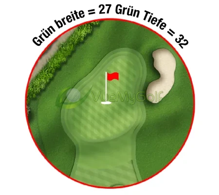 Golf Green Guide