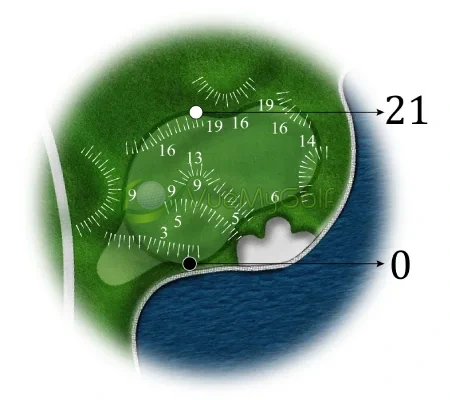 Golf Green Guide