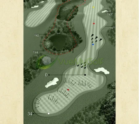 Golf Green Guide